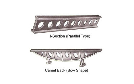 STRAIGHT EDGES I – Section